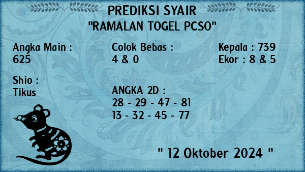 Prediksi Pcso