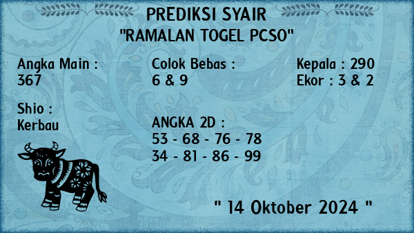 Prediksi Pcso