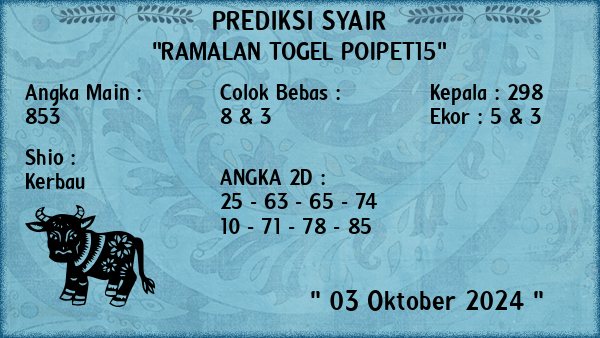 Prediksi Poipet15