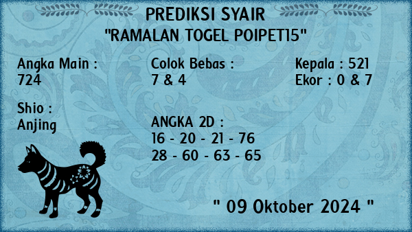 Prediksi Poipet15