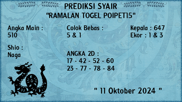 Prediksi Poipet15