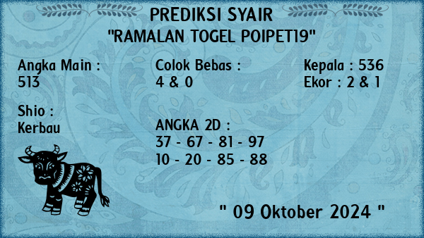 Prediksi Poipet19