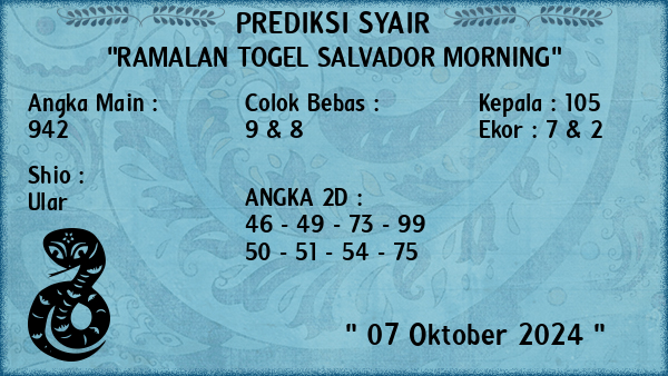 Prediksi Salvador Morning