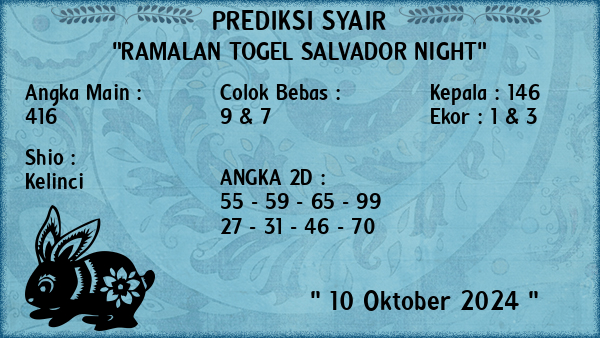 Prediksi Salvador Night