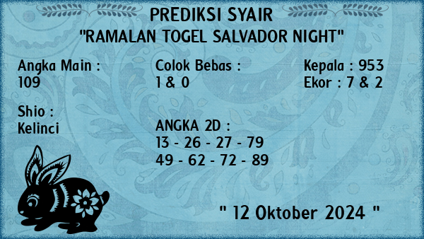 Prediksi Salvador Night