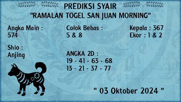 Prediksi San Juan Morning