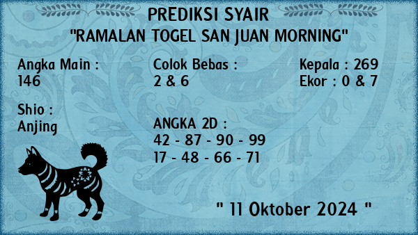 Prediksi San Juan Morning