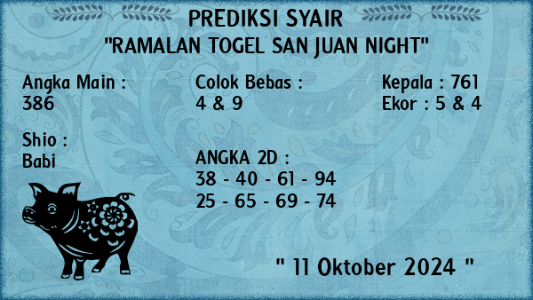 Prediksi San Juan Night