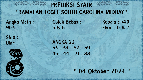 Prediksi South Carolina Midday