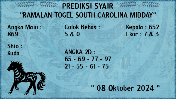 Prediksi South Carolina Midday