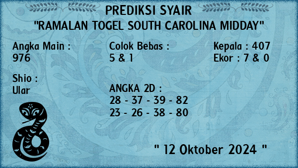 Prediksi South Carolina Midday