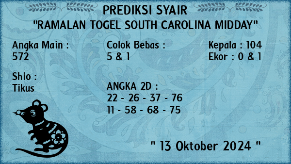 Prediksi South Carolina Midday