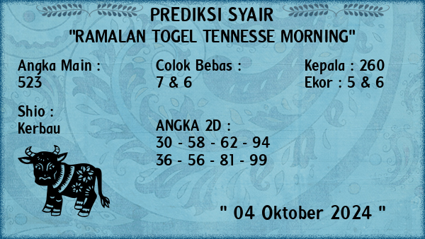 Prediksi Tennesse Morning