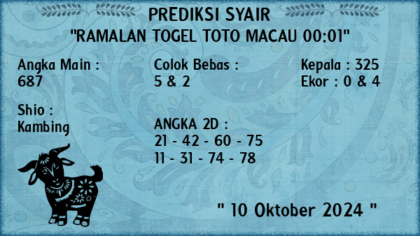 Prediksi Toto Macau 00:01