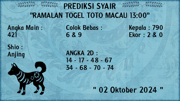 Prediksi Toto Macau 13:00