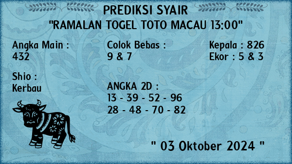 Prediksi Toto Macau 13:00