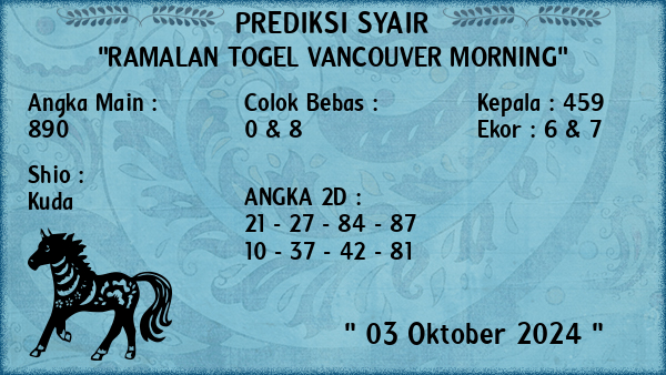 Prediksi Vancouver Morning