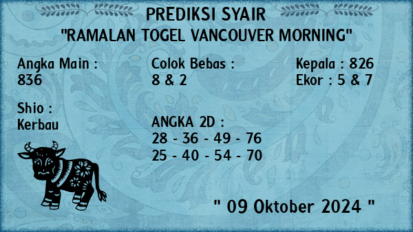 Prediksi Vancouver Morning