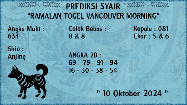 Prediksi Vancouver Morning