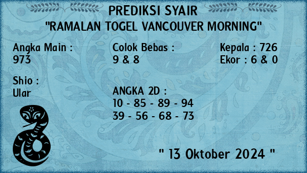 Prediksi Vancouver Morning