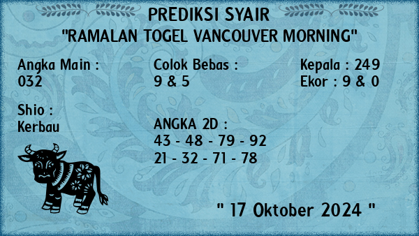 Prediksi Vancouver Morning