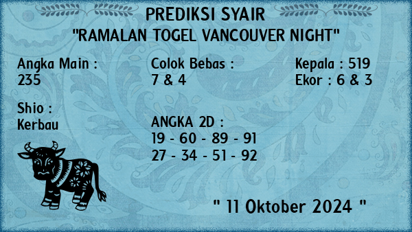 Prediksi Vancouver Night