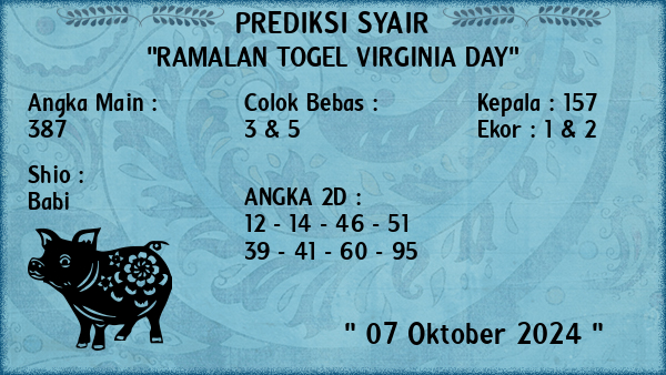 Prediksi Virginia Day