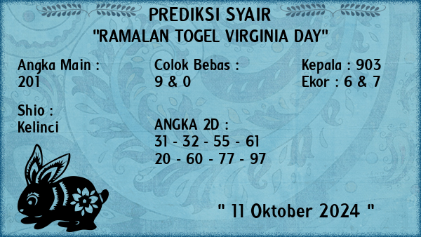 Prediksi Virginia Day