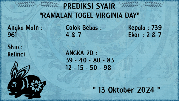 Prediksi Virginia Day