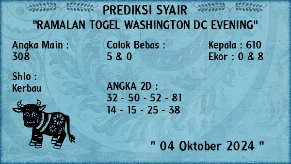 Prediksi Washington Dc Evening