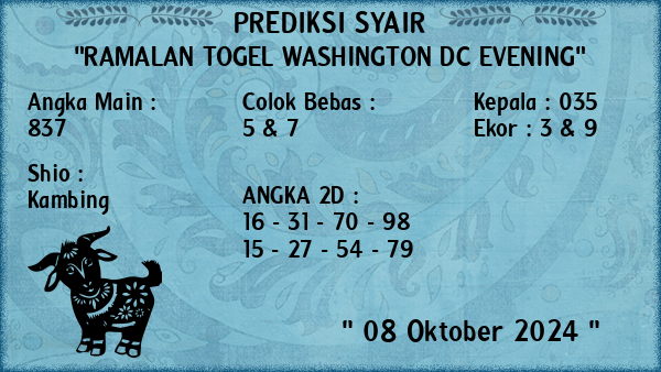 Prediksi Washington Dc Evening