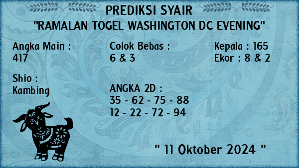 Prediksi Washington Dc Evening