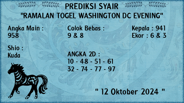 Prediksi Washington Dc Evening