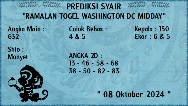 Prediksi Washington Dc Midday