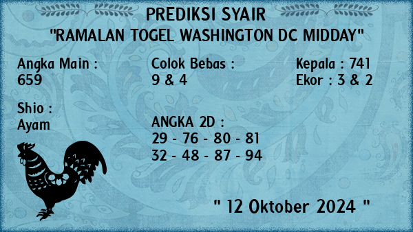 Prediksi Washington Dc Midday